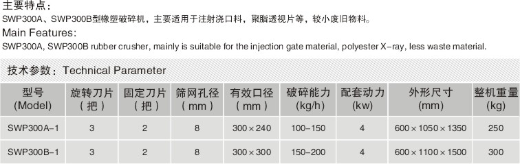 SWP300A、SWP300B橡塑破碎机